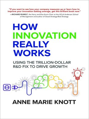 cover image of How Innovation Really Works